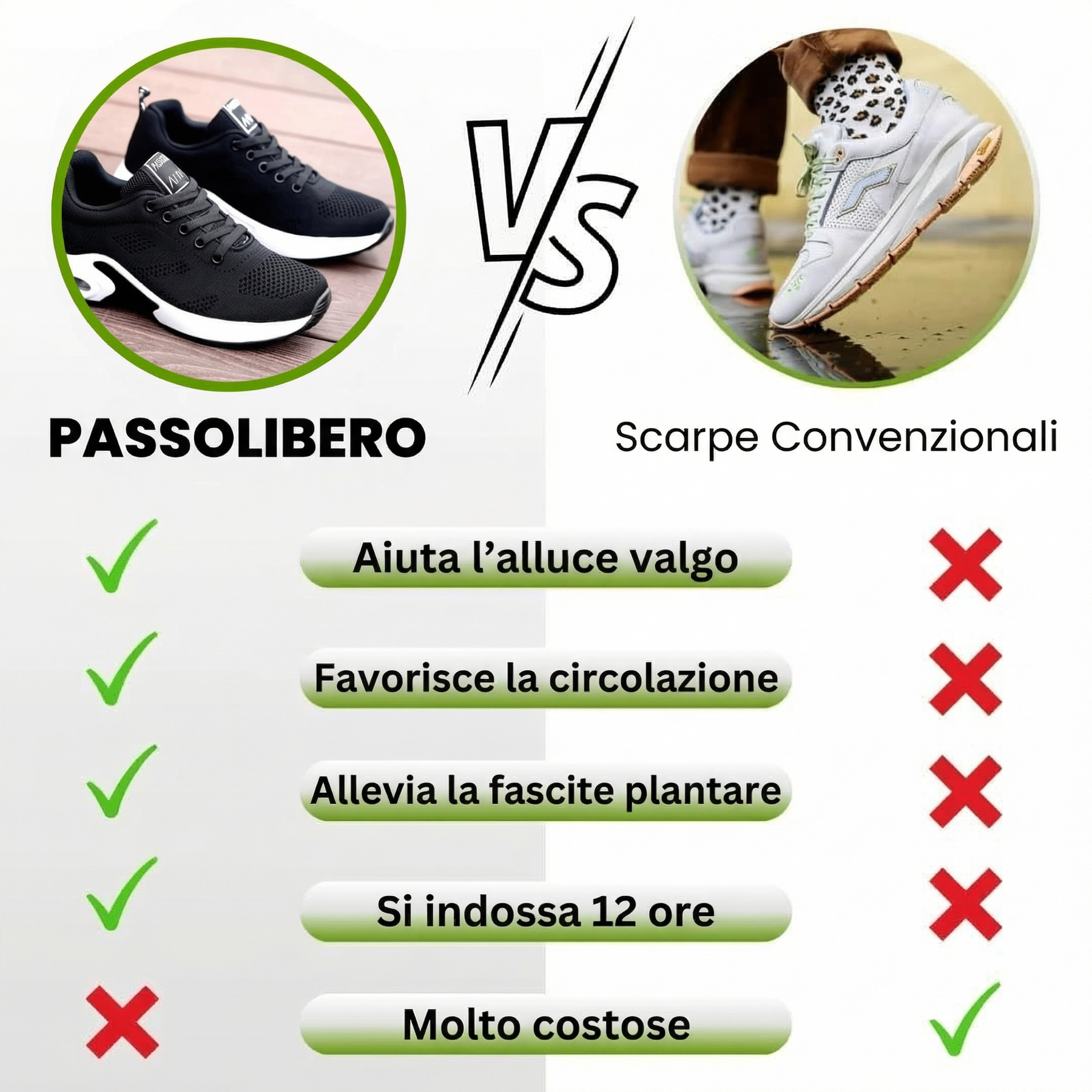 NUNZIA | SCARPE ERGONOMISCHE SENZA DOLORE