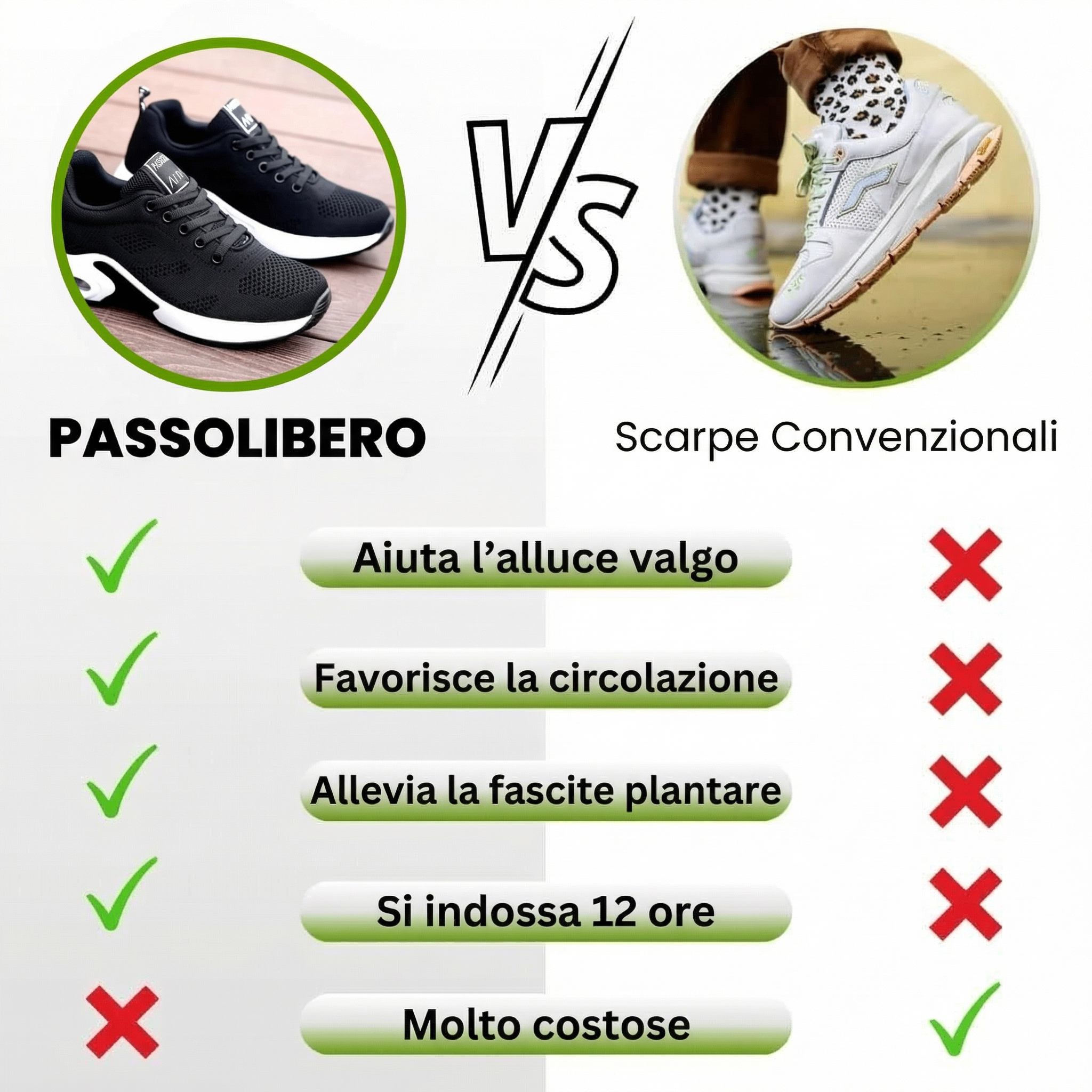 NUNZIA | SCARPE ERGONOMISCHE SENZA DOLORE