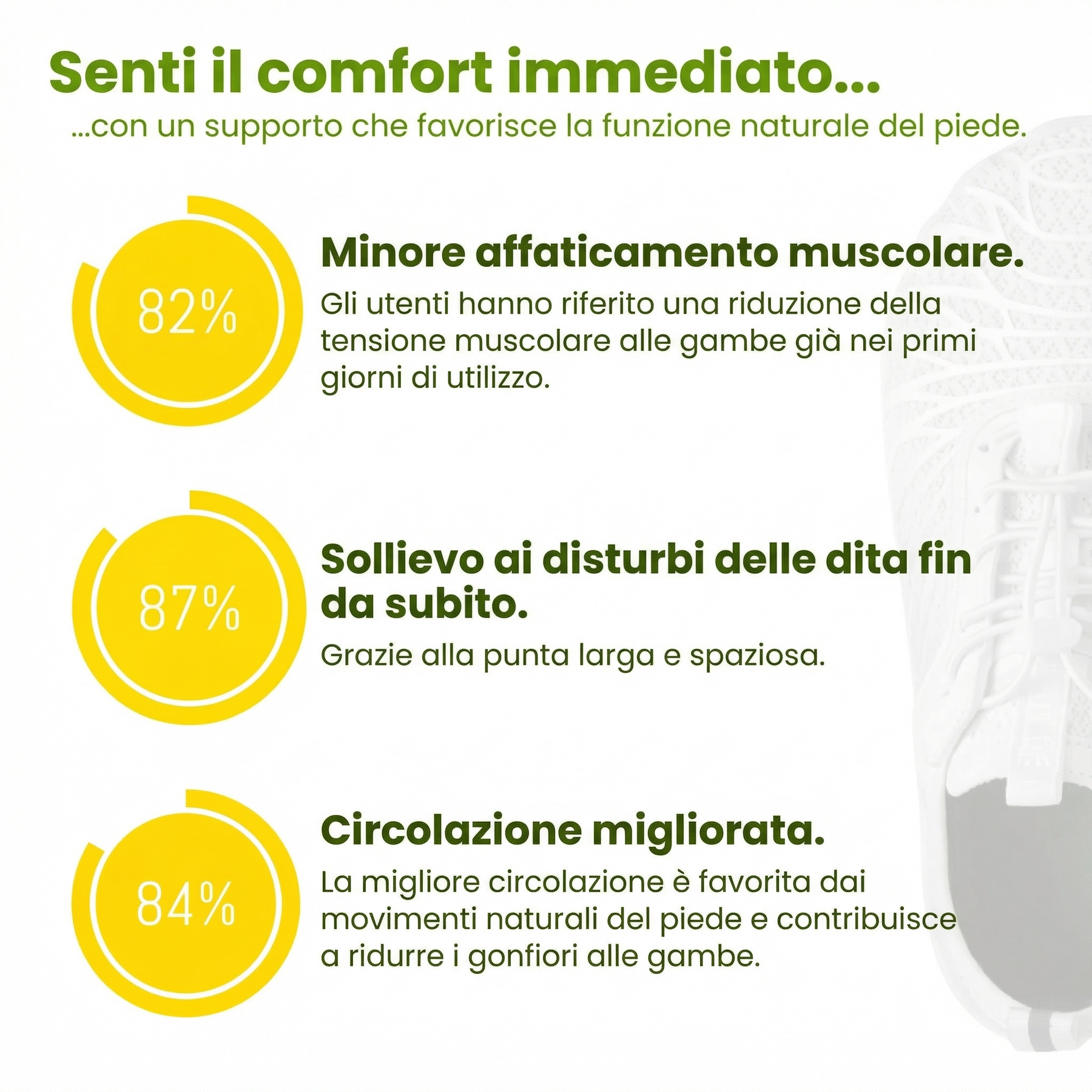 NUNZIA | SCARPE ERGONOMISCHE SENZA DOLORE